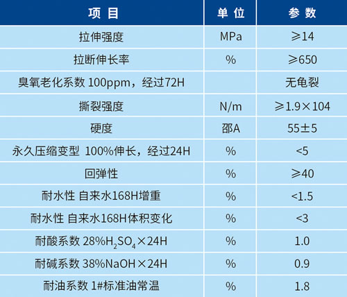 管式曝气膜管（EPDM橡胶）(图1)