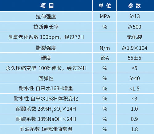 管式曝气膜管（硅胶）(图1)