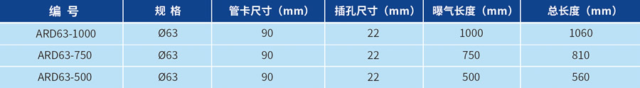 ARD管式曝气器(图2)